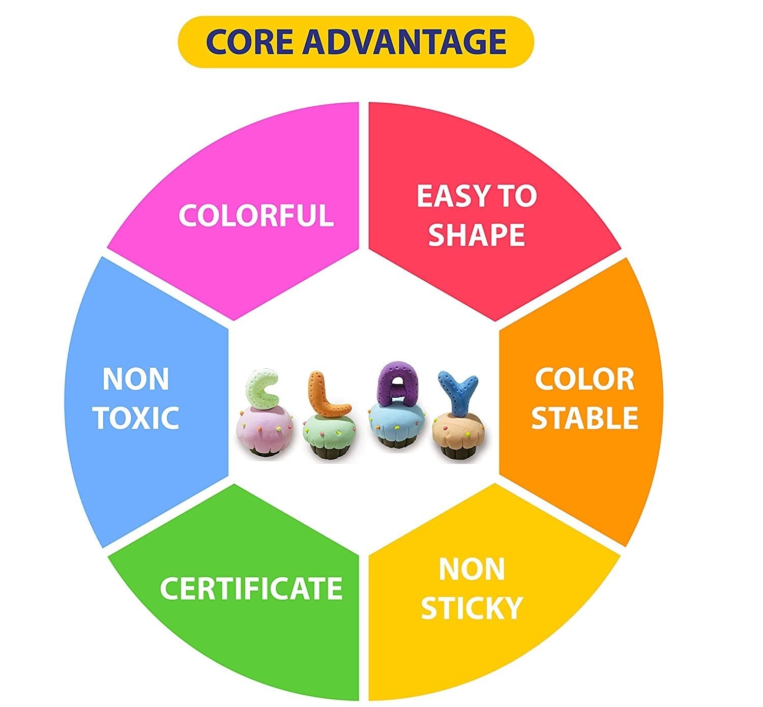 Colorful DIY Art Clay Fluffy Foam Set with Tools